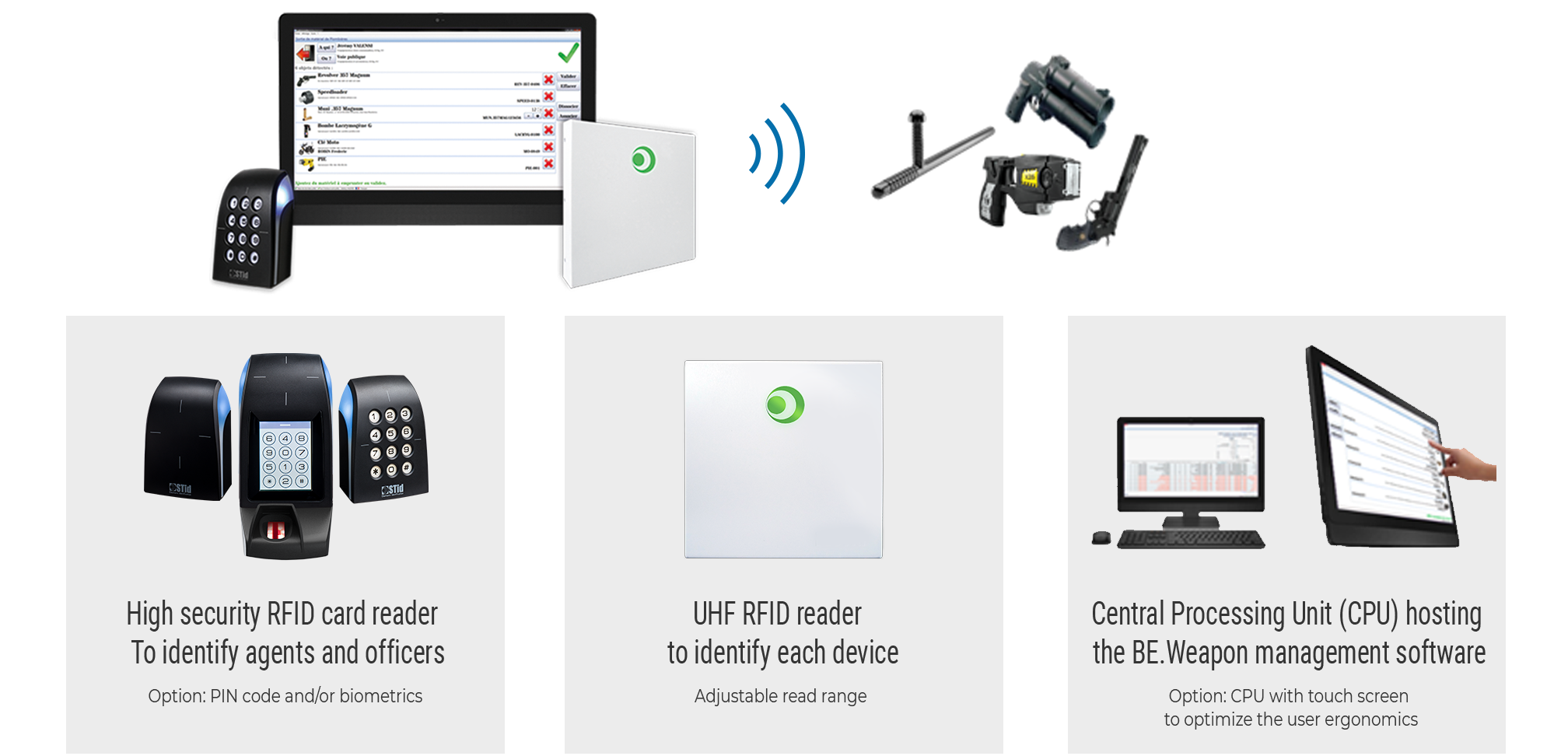 Onglet Unité RFID fixe